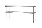 Aufsatzborde
