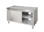 Wärmeschrank mit Durchreiche