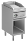 Preview: MBM Grillplatte MFTE74ALC - Standgerät - offen - glatte Grillfläche - verchromt