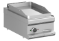 Preview: MBM Grillplatte MFTE74TLC - Tischgerät - glatte Grillfläche - verchromt