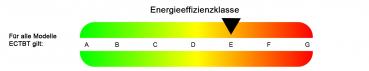 Preview: Energieeffizienzklasse