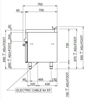 Preview: MBM Fritteuse MFRE74A - Standgerät - 1 Becken mit 13 Liter Volumen