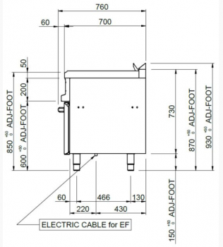 Preview: MBM Fritteuse MFRE77A - Standgerät - geschlossen - 2 Becken á 13 Liter