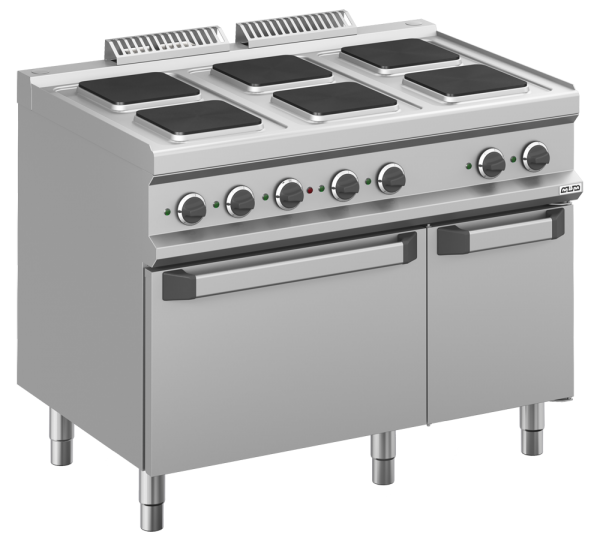 MBM Elektroherd MPQ711FE - Standgerät mit Elektrobackofen - 6 rechteckige Kochplatten