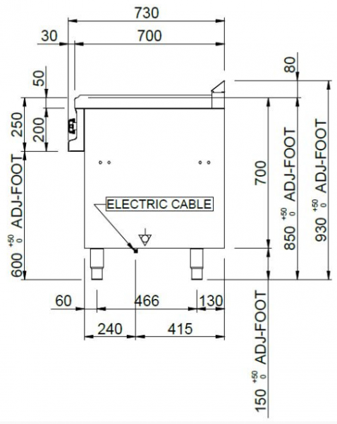 MBM Elektroherd MPQ74A - Standgerät - offen - 2 rechteckige Kochplatten